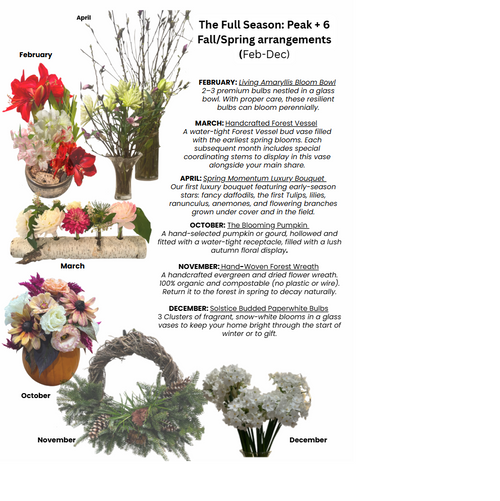 Creek & Forest Farm 2026 Flower CSA